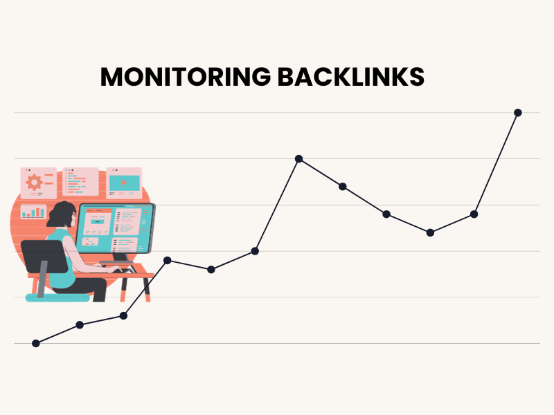 Monitoring Backlinks